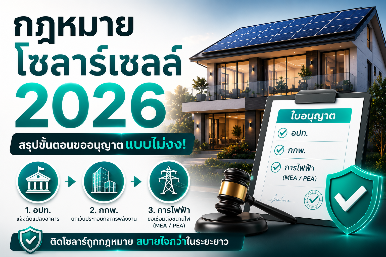 กฎหมายโซลาร์เซลล์ 2026: สรุปขั้นตอนขออนุญาตแบบไม่งง