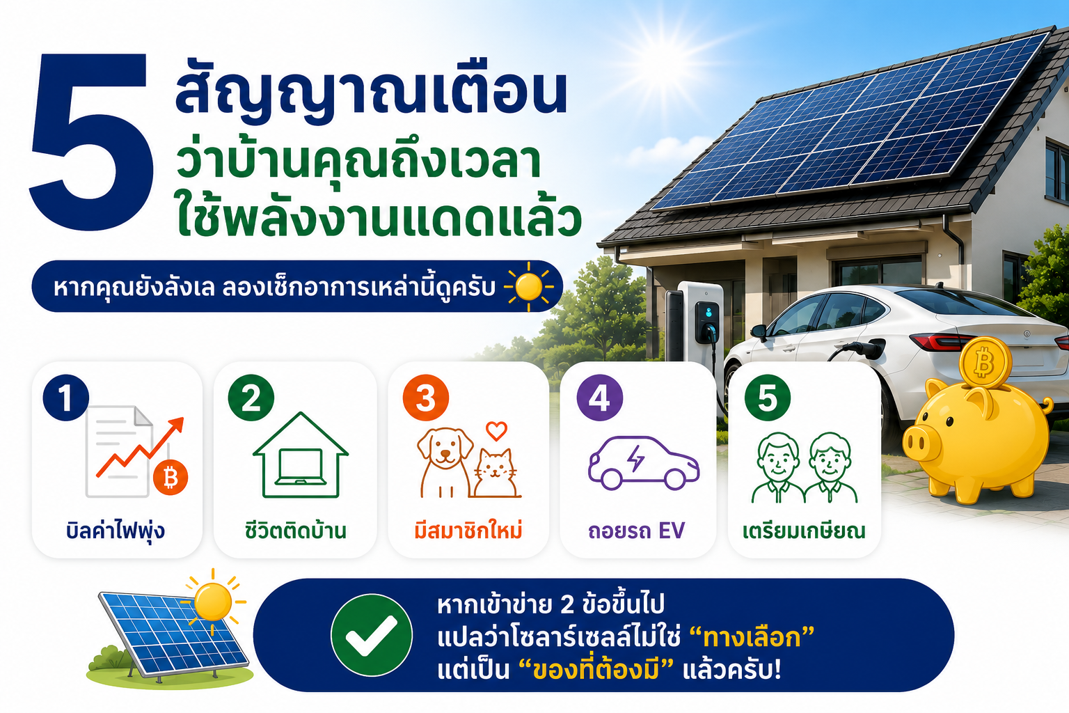 5 สัญญาณเตือนว่าบ้านคุณถึงเวลาต้องใช้พลังงานแดดแล้ว