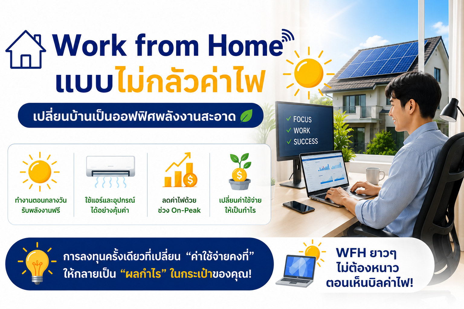 Work from Home แบบไม่กลัวค่าไฟ: เปลี่ยนบ้านเป็นออฟฟิศพลังงานสะอาด